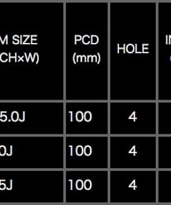 Японские диски Yokohama KREUZER Series XIIi Параметры | Каталог Wheelsnheels.ru