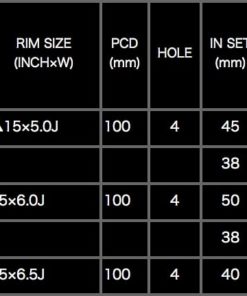 Японские диски Yokohama KREUZER Series XIIi Параметры | Каталог Wheelsnheels.ru