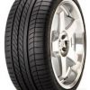 Шины Goodyear Eagle F1 Asymmetric | Каталог Wheelsnheels.ru