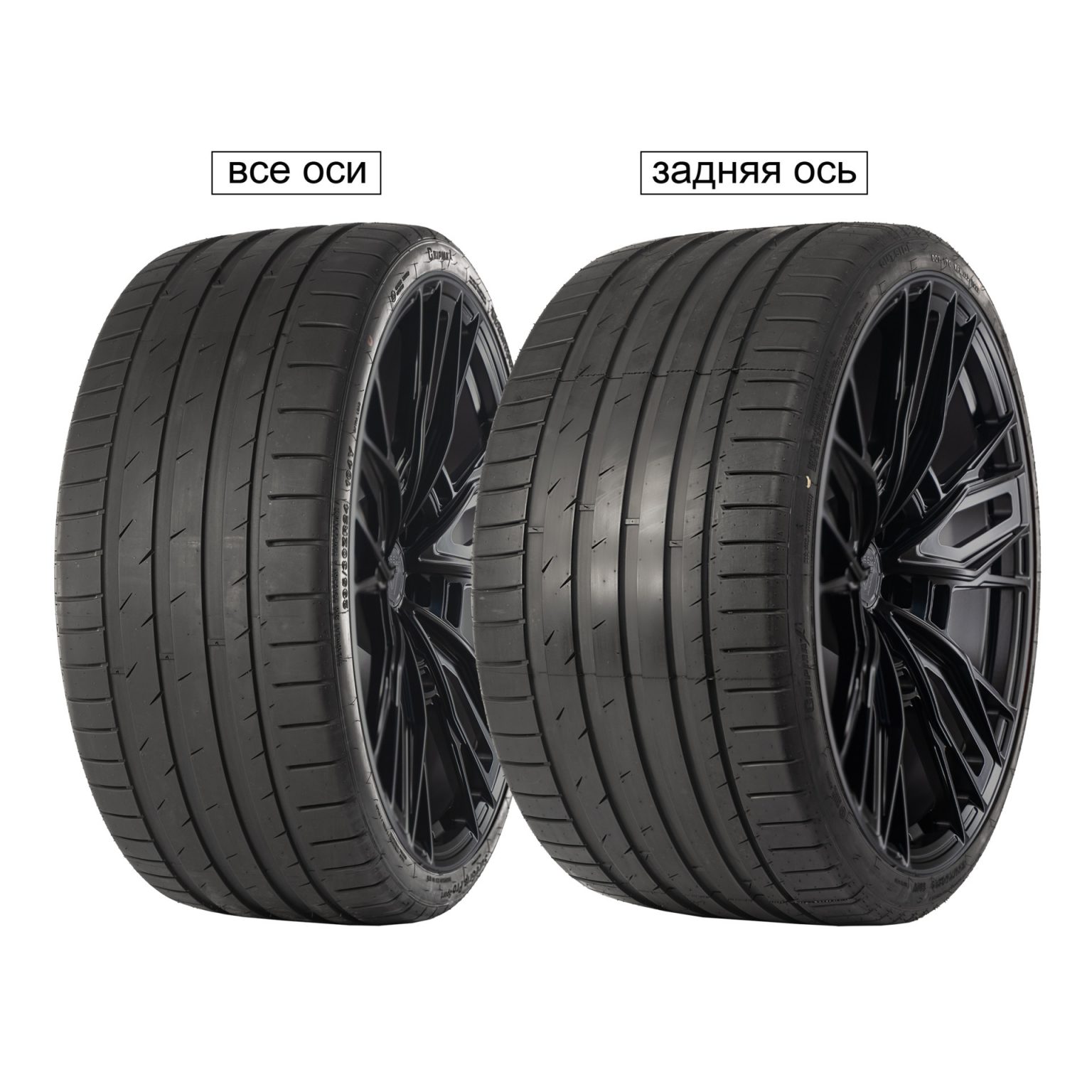 Шины GRIPMAX SureGrip Pro Sport | Каталог Wheelsnheels.ru