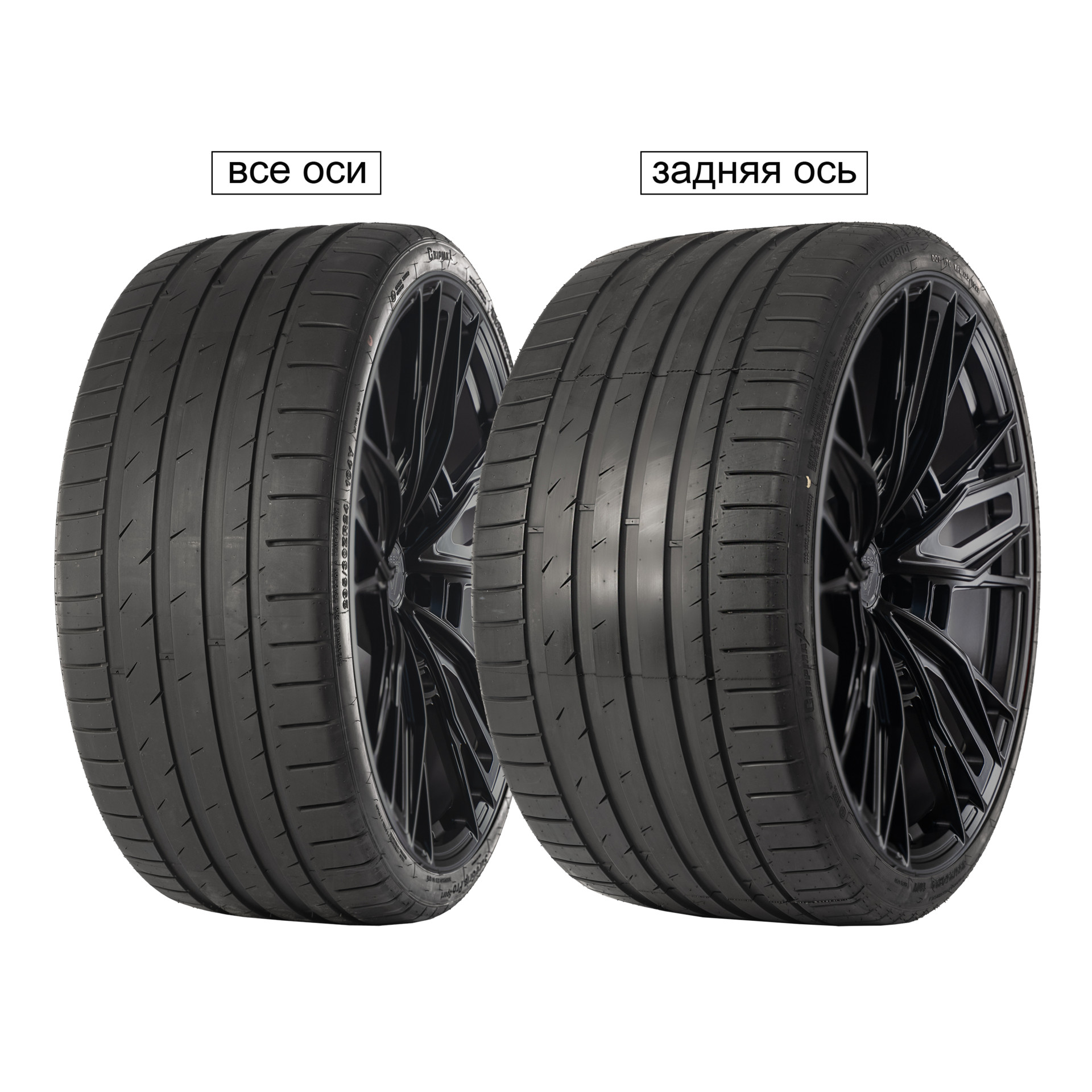 Шины GRIPMAX SureGrip Pro Sport | Каталог Wheelsnheels.ru