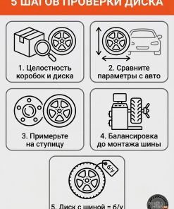 Диски Yokohama AE61 | Каталог Wheelsnheels.ru