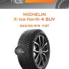 Шины Michelin X-Ice North 4 SUV | Каталог Wheelsnheels.ru