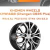 Диски Khomen Wheels KHW1608 (Changan CS35 Plus) | Каталог Wheelsnheels.ru