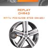 Диски Replay CHR43 | Каталог Wheelsnheels.ru
