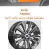 Диски КиК Авиор | Каталог Wheelsnheels.ru