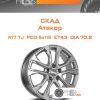 Диски Скад Атакор | Каталог Wheelsnheels.ru
